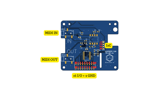 Slim MIDI Hat for Raspberry PI - tech details