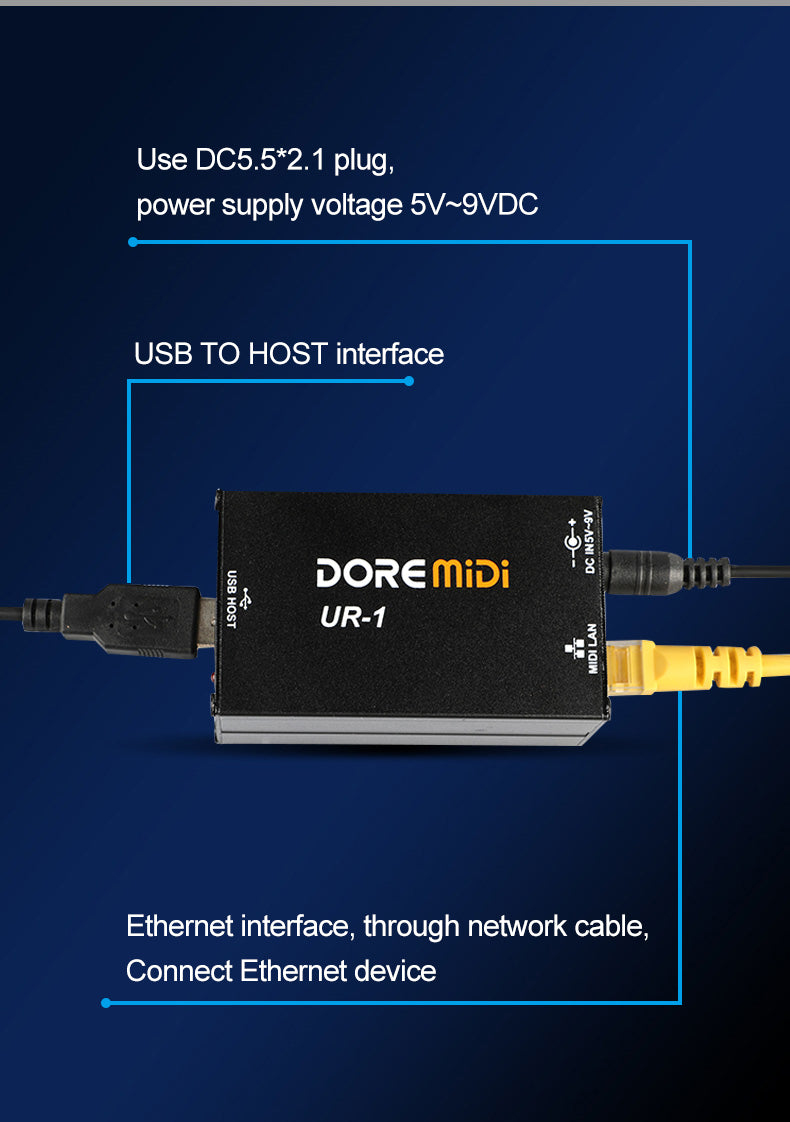USB MIDI To RTP MIDI Ethernet interface