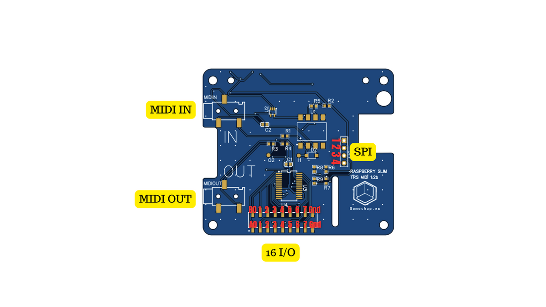 Slim MIDI Hat for Raspberry PI - tech details