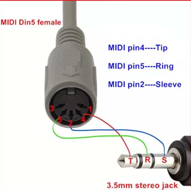 MIDI Jack Adapter - TRS mini jack to MIDI Din adapter - Type A